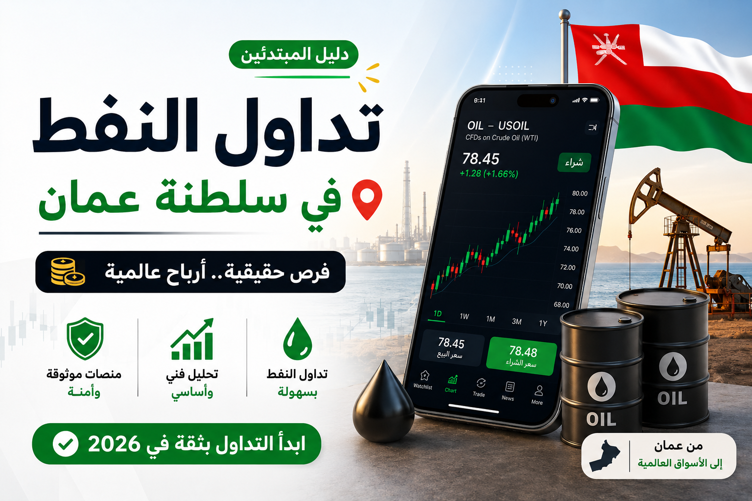تداول النفط في سلطنة عمان
